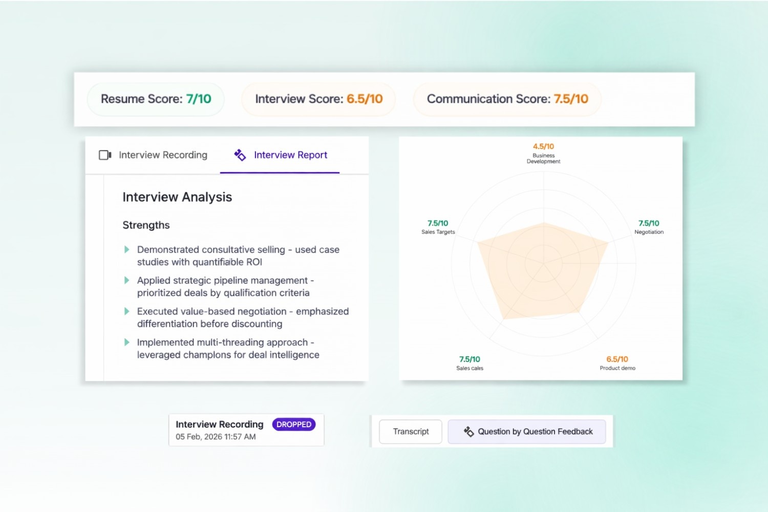 Smart Evaluation & Scorecard