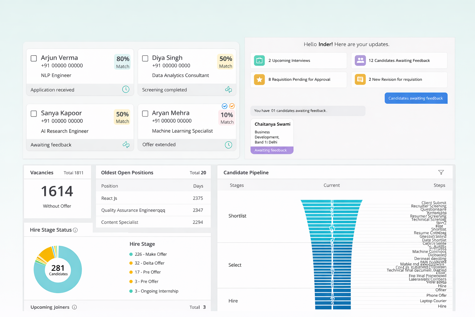 Streamline workflows